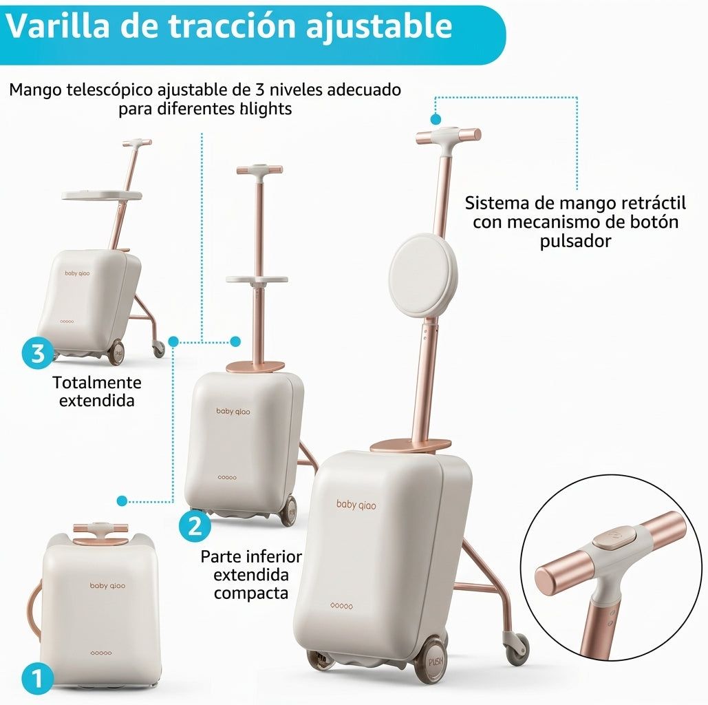 Equipaje con Asiento Integrado JetTot™